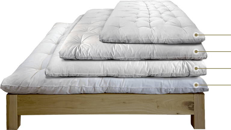 Wool mattress sizes for every bed Twin, Full, Queen and King