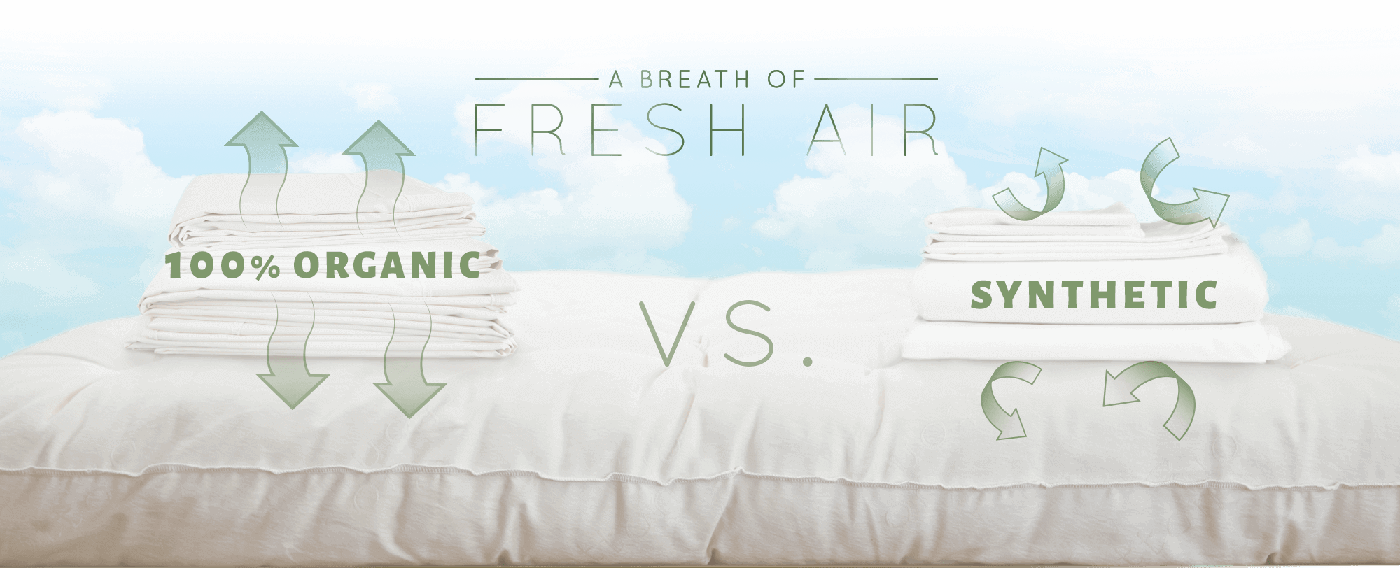 A breath of fresh air - 100% Organic VS Synthetic